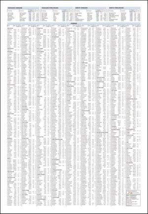 borlangetidning-20110718_000_00_00_016.pdf