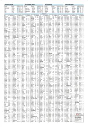 borlangetidning-20110919_000_00_00_014.pdf