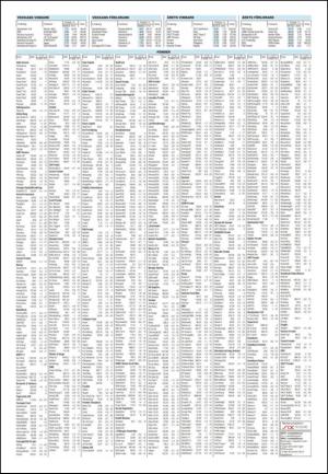 borlangetidning-20111212_000_00_00_014.pdf