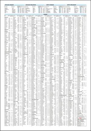 borlangetidning-20120227_000_00_00_014.pdf