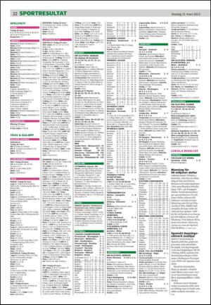 borlangetidning-20120321_000_00_00_022.pdf