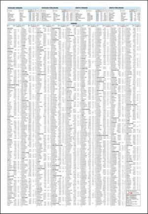 borlangetidning-20120430_000_00_00_024.pdf