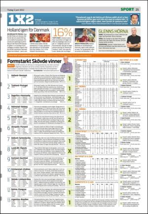 borlangetidning-20120605_000_00_00_025.pdf