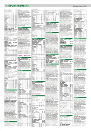 borlangetidning-20120806_000_00_00_024.pdf