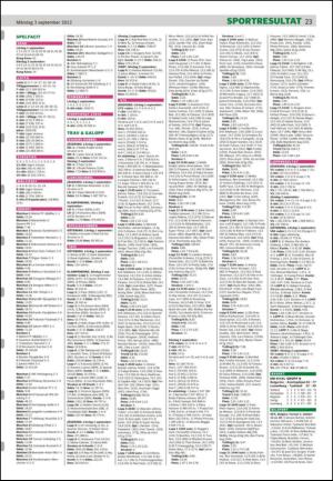 borlangetidning-20120903_000_00_00_023.pdf