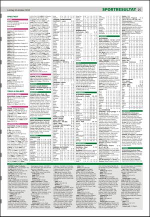 borlangetidning-20121020_000_00_00_025.pdf