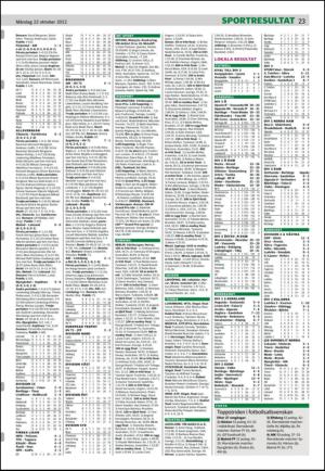 borlangetidning-20121022_000_00_00_023.pdf