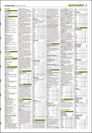 borlangetidning-20131005_000_00_00_025.pdf
