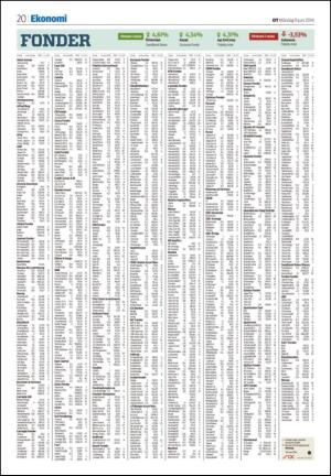 borlangetidning-20140609_000_00_00_020.pdf