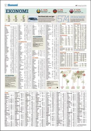 borlangetidning-20140722_000_00_00_012.pdf