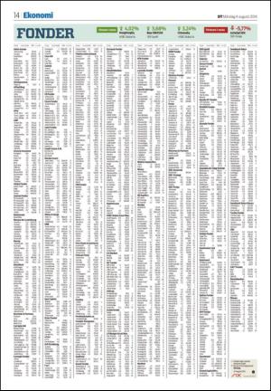 borlangetidning-20140804_000_00_00_014.pdf