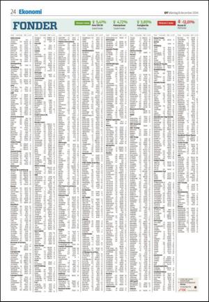 borlangetidning-20141208_000_00_00_024.pdf