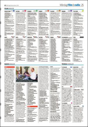 borlangetidning-20141208_000_00_00_025.pdf