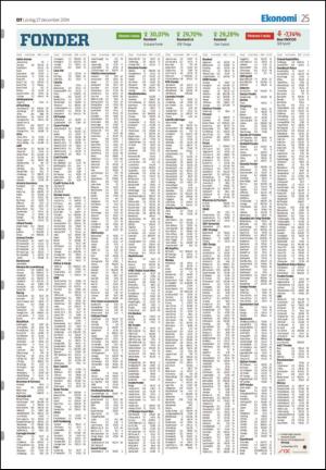 borlangetidning-20141227_000_00_00_025.pdf