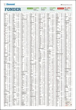borlangetidning-20150209_000_00_00_012.pdf