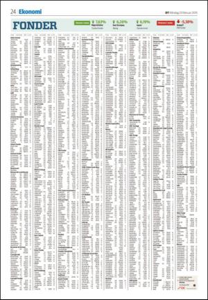 borlangetidning-20150223_000_00_00_024.pdf