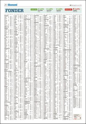 borlangetidning-20150316_000_00_00_024.pdf