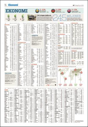 borlangetidning-20150616_000_00_00_016.pdf