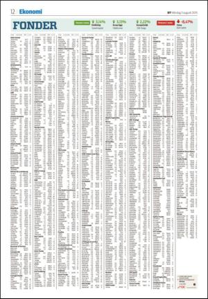 borlangetidning-20150803_000_00_00_012.pdf