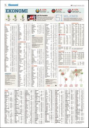 borlangetidning-20151030_000_00_00_016.pdf