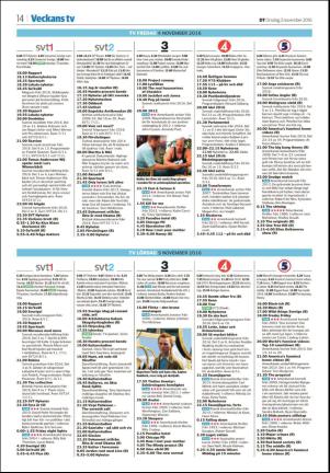 borlangetidning-20161102_000_00_00_014.pdf