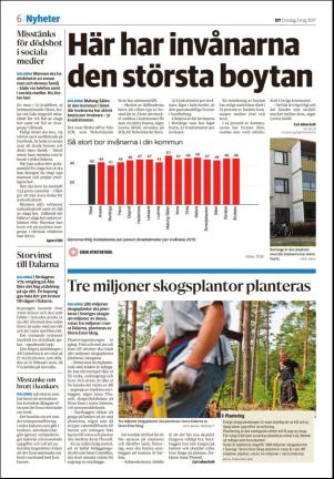 borlangetidning-20170503_000_00_00_006.pdf