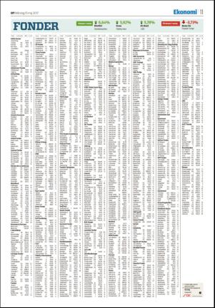 borlangetidning-20170515_000_00_00_011.pdf