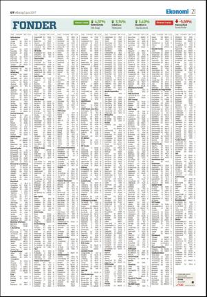 borlangetidning-20170605_000_00_00_021.pdf