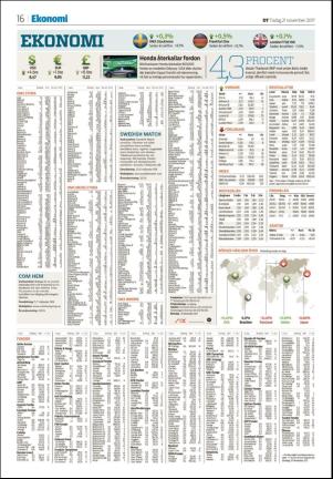 borlangetidning-20171121_000_00_00_016.pdf