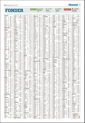 borlangetidning-20171204_000_00_00_011.pdf