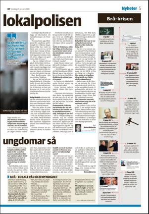 borlangetidning-20180125_000_00_00_005.pdf