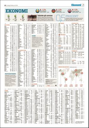 borlangetidning-20180210_000_00_00_021.pdf