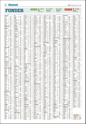 borlangetidning-20180219_000_00_00_024.pdf
