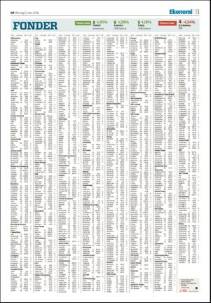 borlangetidning-20180305_000_00_00_013.pdf