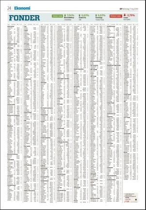 borlangetidning-20180507_000_00_00_024.pdf