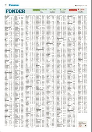 borlangetidning-20180514_000_00_00_020.pdf