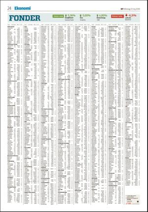 borlangetidning-20180521_000_00_00_024.pdf