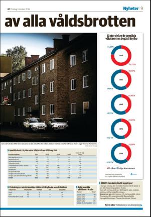 borlangetidning-20181003_000_00_00_009.pdf