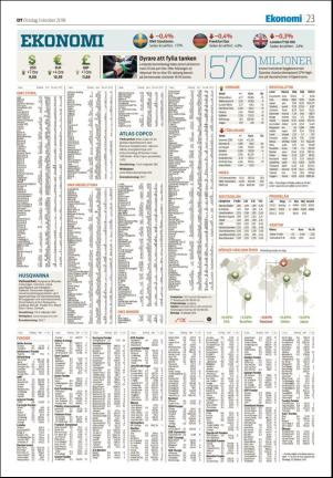 borlangetidning-20181003_000_00_00_023.pdf