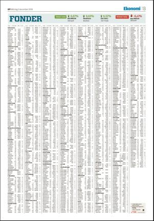 borlangetidning-20181203_000_00_00_013.pdf