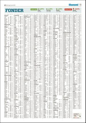 borlangetidning-20190722_000_00_00_019.pdf