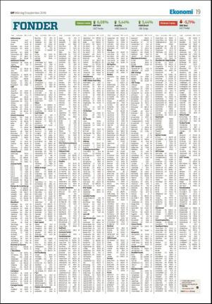 borlangetidning-20190909_000_00_00_019.pdf
