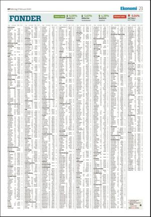 borlangetidning-20200217_000_00_00_023.pdf