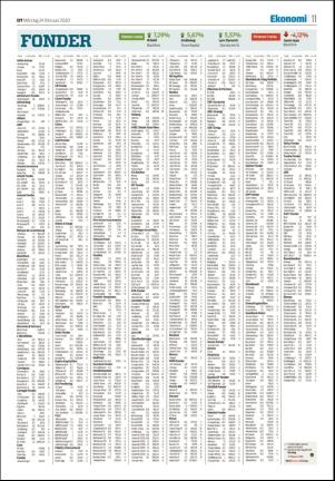 borlangetidning-20200224_000_00_00_011.pdf