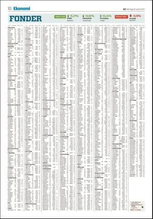 borlangetidning-20200420_000_00_00_010.pdf