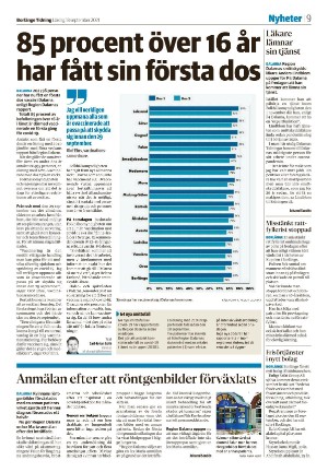 borlangetidning-20210918_000_00_00_009.pdf