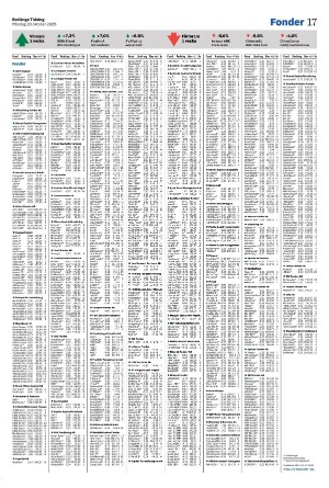 borlangetidning-20251020_000_00_00_017.pdf