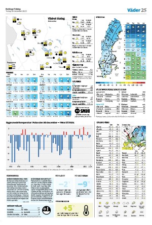 borlangetidning-20251230_000_00_00_025.pdf