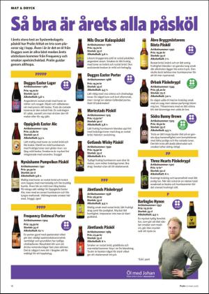 borlangetidning_pralin-20160312_000_00_00_016.pdf