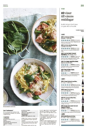 borlangetidning_pralin-20220416_000_00_00_025.pdf